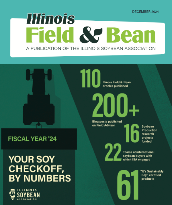Your Soy Checkoff by Numbers December 2024